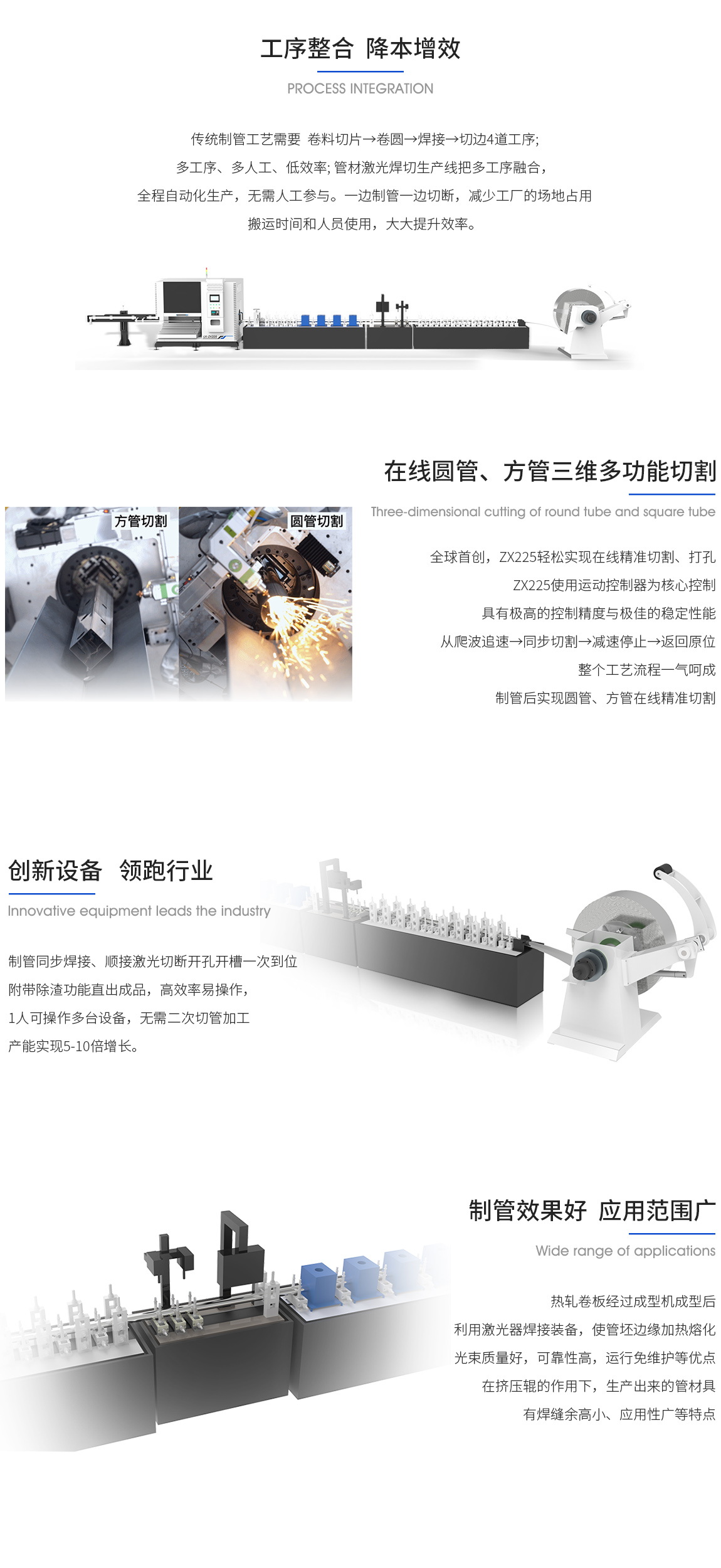 ZX225_詳情-1
